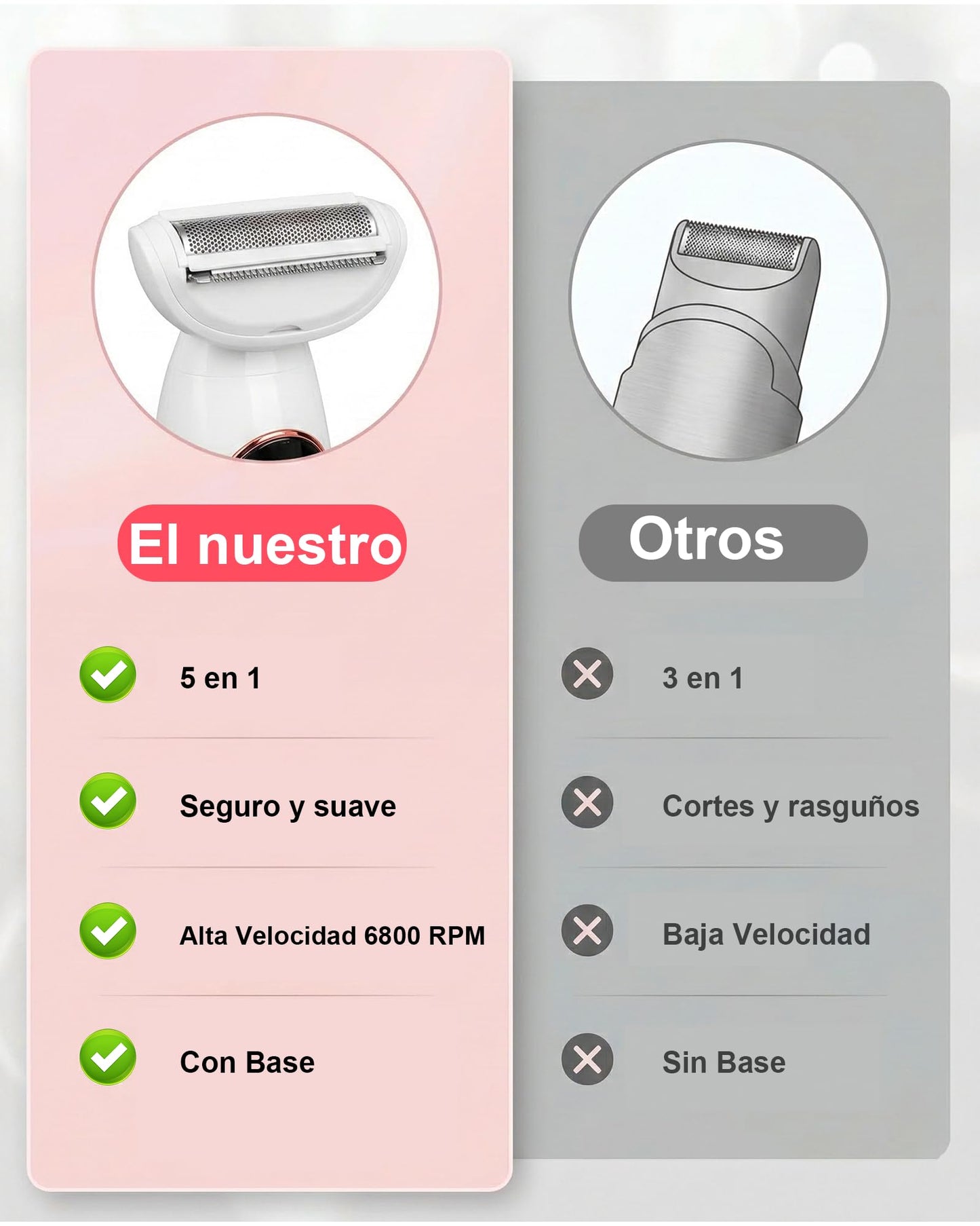 Carehabi 5 en 1 Afeitadora Eléctrica Mujer & Depiladora Zona Íntima - Rasuradora Femenina Impermeable IPX7 para Bikini, Cara, Cejas y Cuerpo - Máquina de Afeitar con Base de Carga USB (Lady Shaver)
